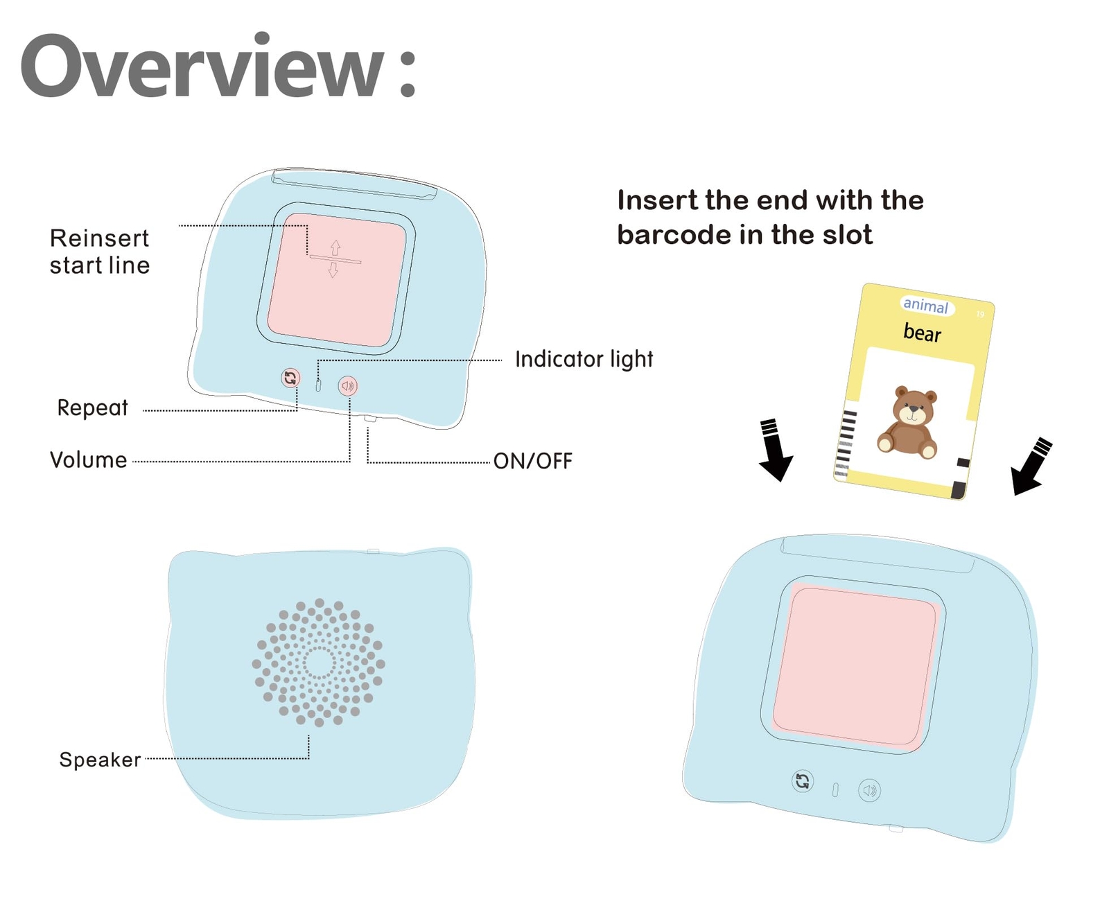 Talking Flash Cards for Toddler, Learning Toys for Toddlers 1-3 Pocket Speech