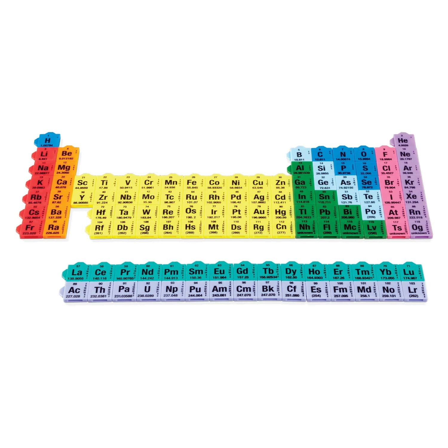 Connecting Color Tiles Periodic Table for Kids Ages 10-13, Learn about Elements