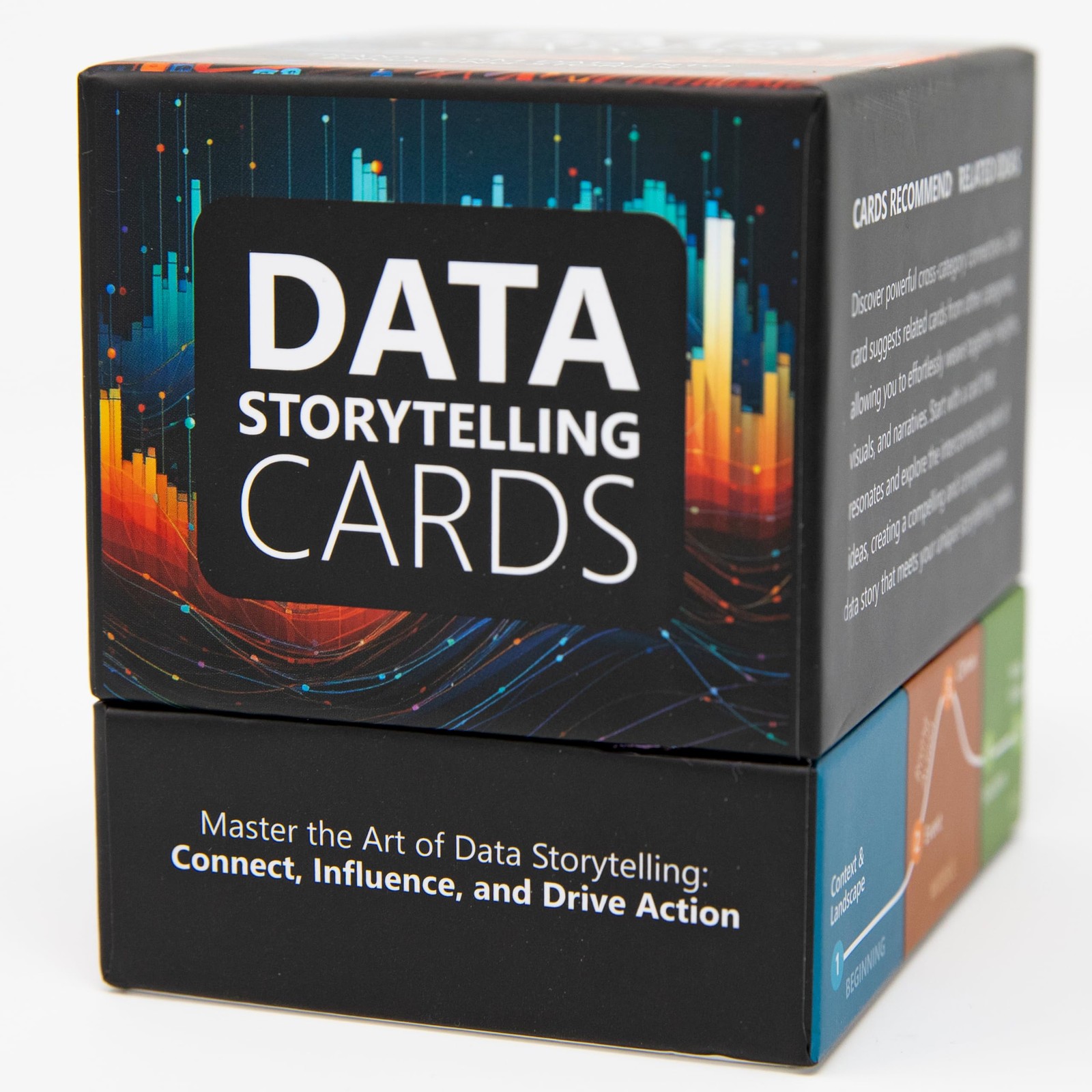 Delivering Data Analytics Data Storytelling Cards 234 Cards To Transform Your