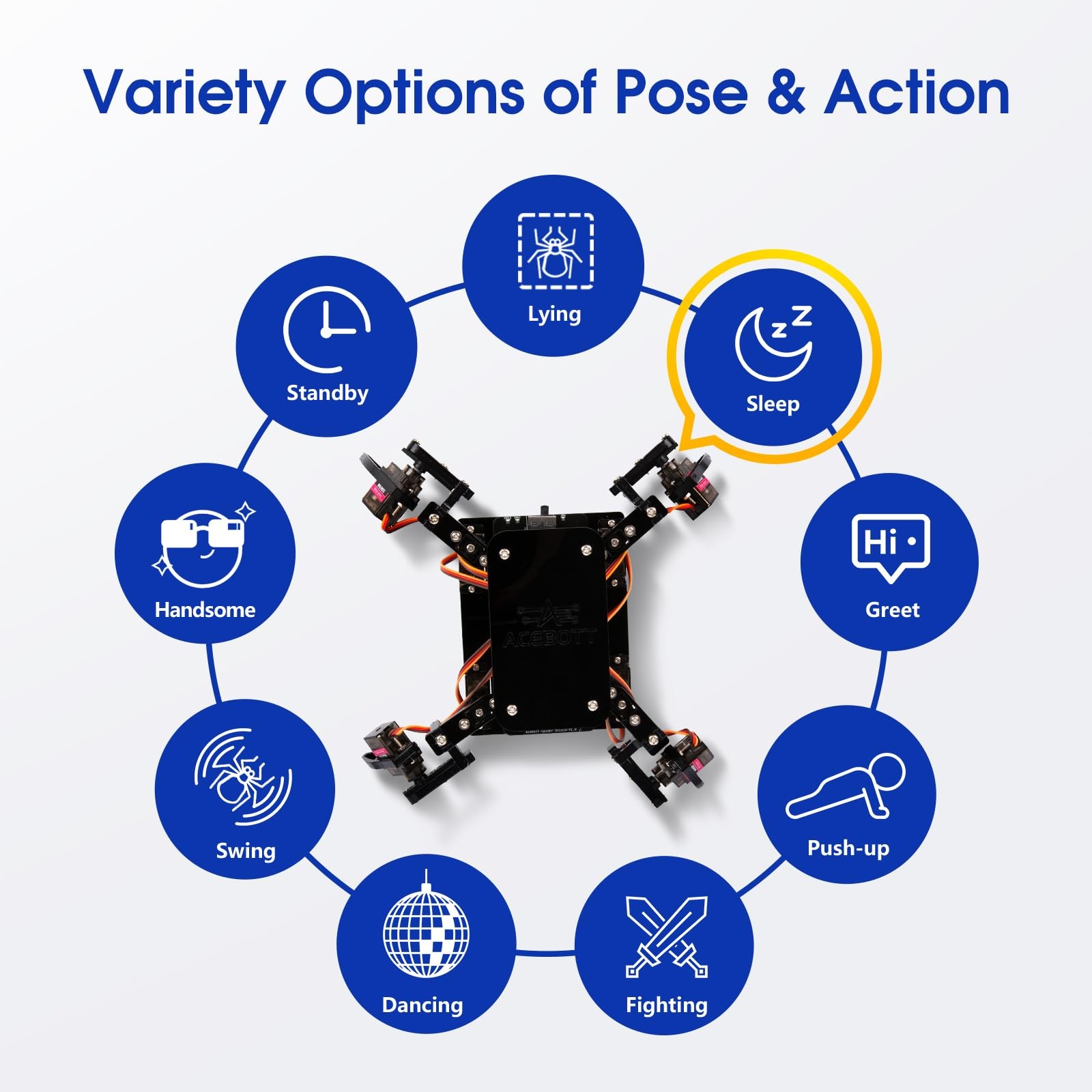 STEM Robotics Science Kits for Adults, ESP8266 Spider Robot Building Kit, App…