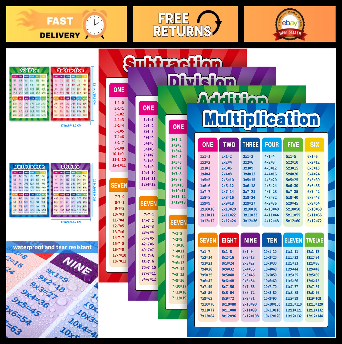 Extra Large Educational Math Posters – Multiplication, Division, Addition, Subtr