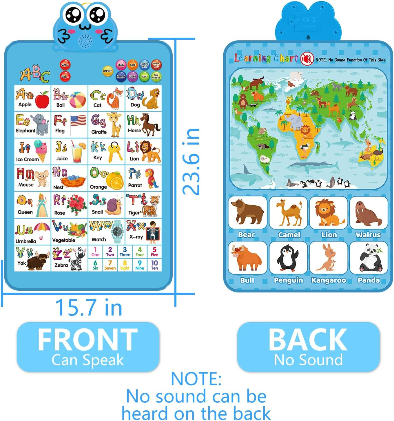 Electronic Interactive Double-Sided Alphabet Wall Chart, Talking ABC & 123 & Mus