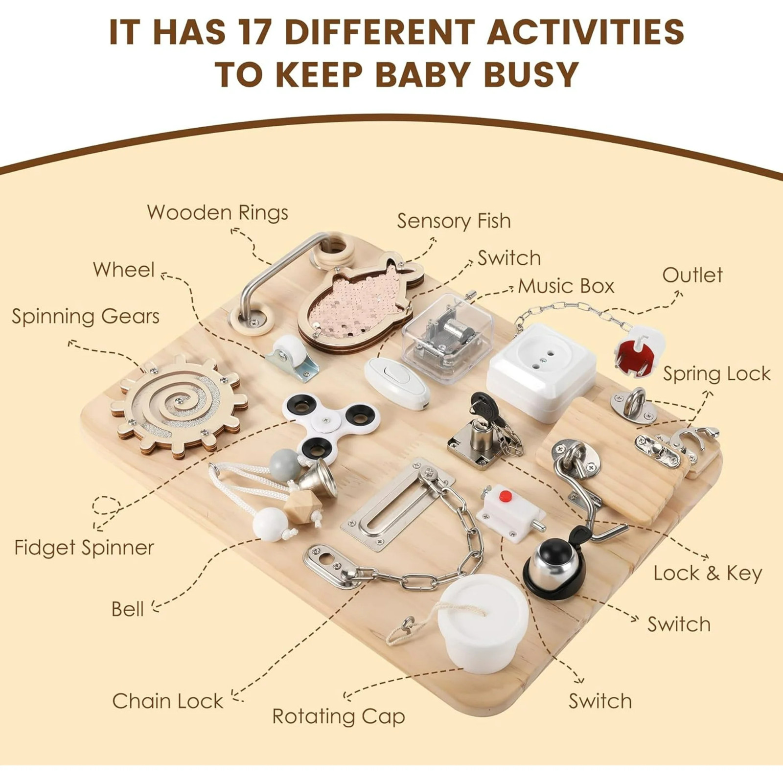 Wooden Montessori Busy Board Sensory Activity Toys for Autism ADHD Kids Toddlers