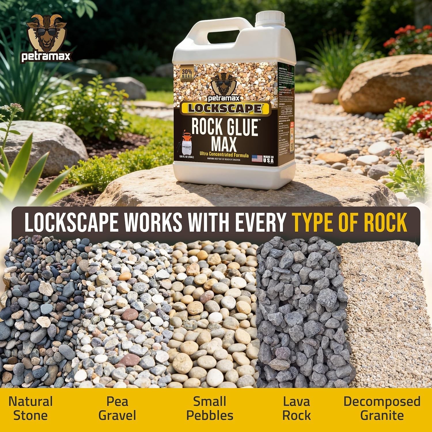 Max Rock Glue for Landscaping, 32 Ounce – Ground Coverage & Pet Safe Mulch Gl…