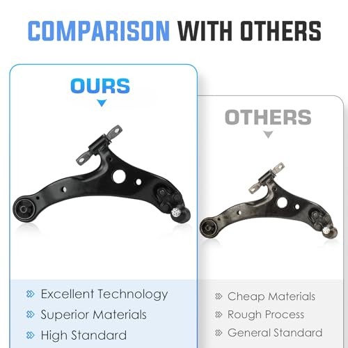 Front Lower Left & Right Control Arm & Ball Joint Assembly Replacement