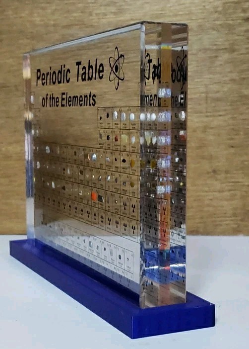 Base for Chemistry Elements Display (150mm/5.9″x115mm/4.52″x20mm/0.78″)