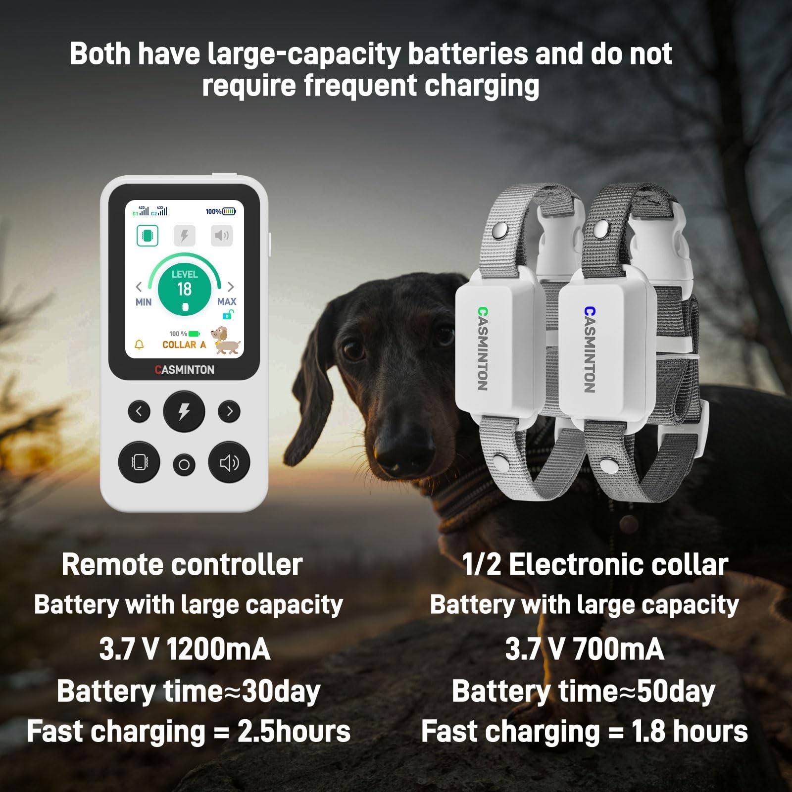 Shock Collar for 2Dogs [CRS01Pro]126 Training Levels, 4 Powerful Modes With 2…