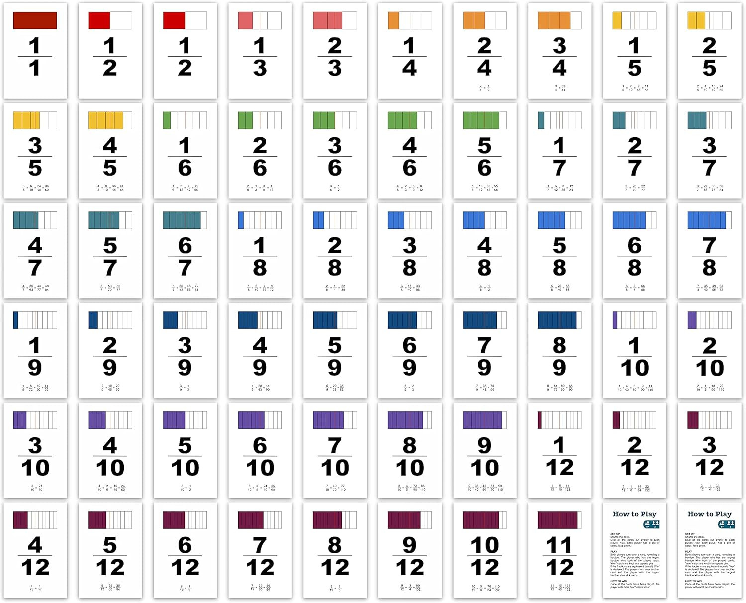 Fraction War Math Game Learn Compare Simplify Fractions 2nd-5th Grade 1 Pack