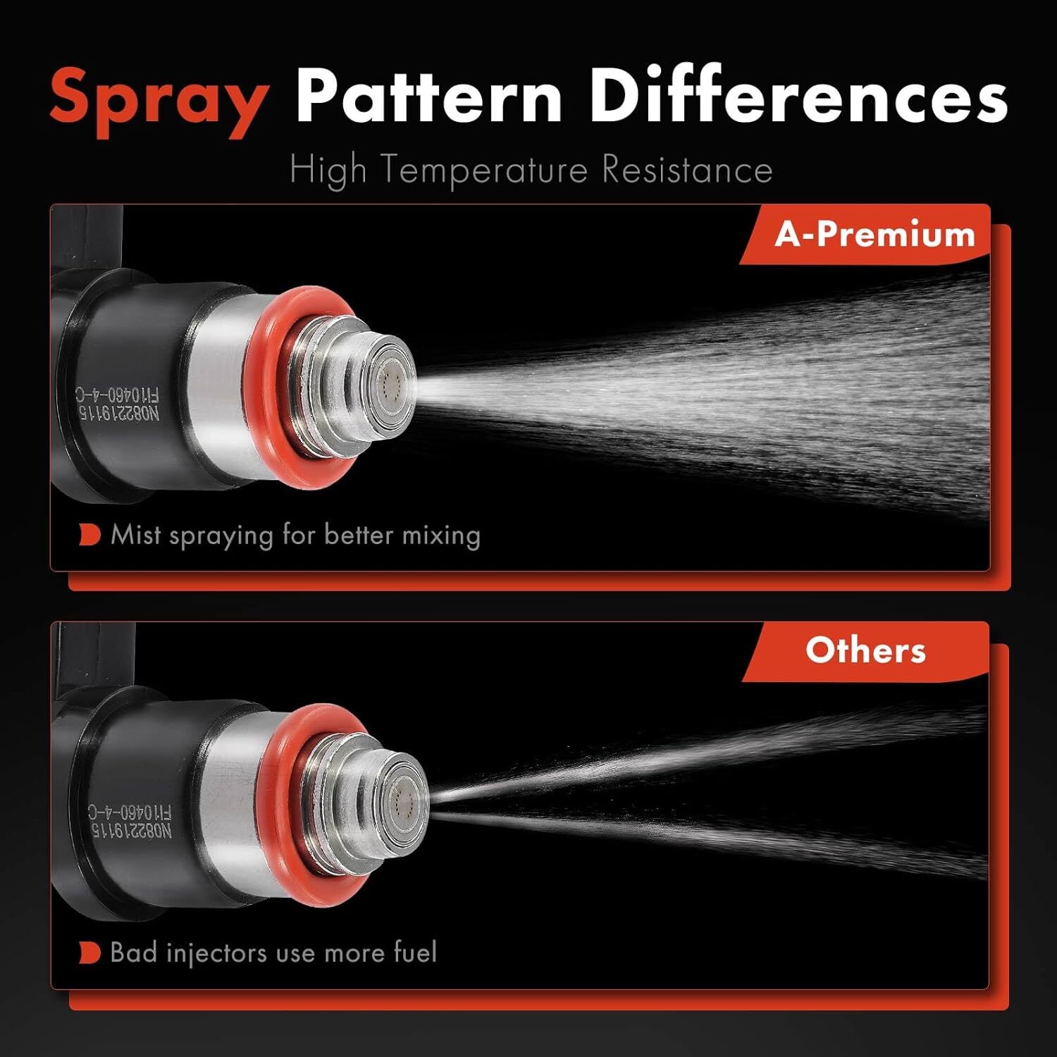 APM Fuel Injectors Compatible with Honda CR-V 2010-2011, Civic 2013-2015,