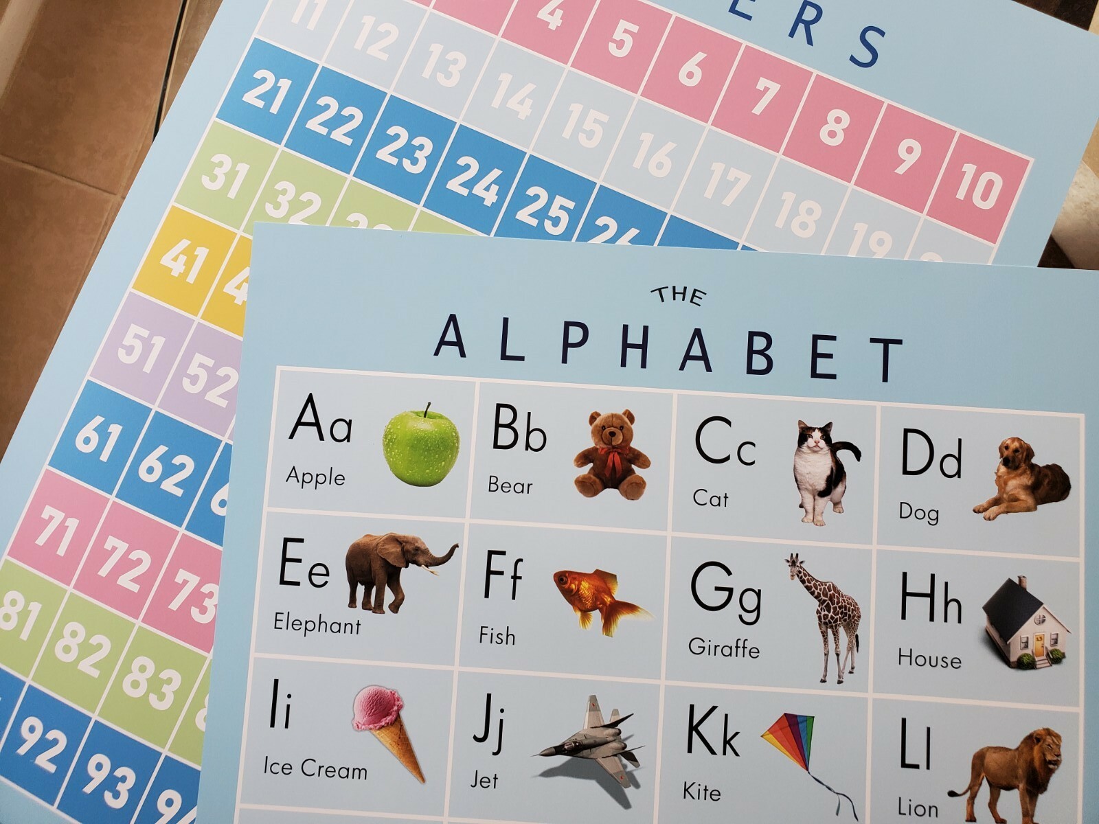 2 sets(4pc) Alphabet Number Educational Poster kids Preschoolers Kindergarteners
