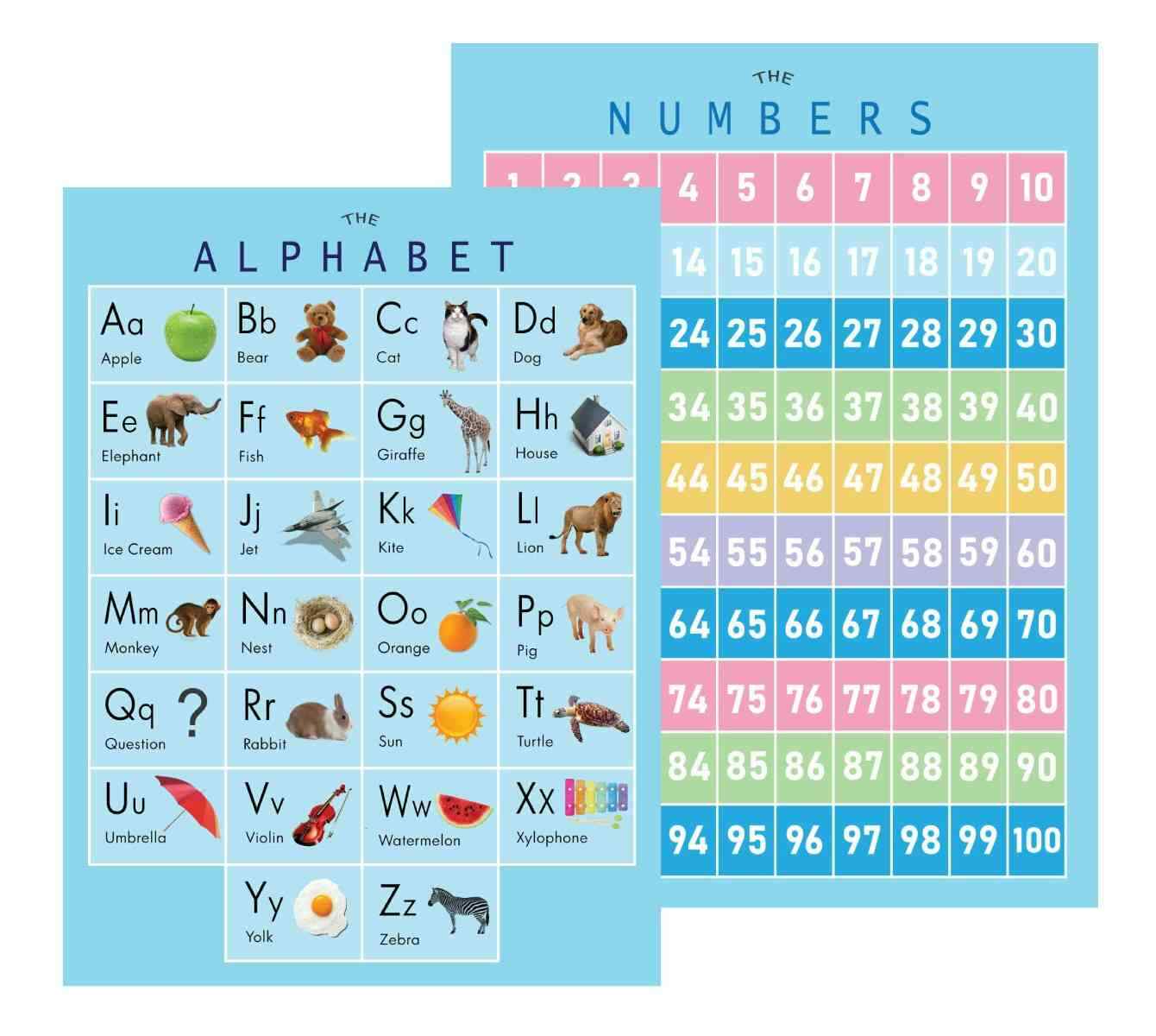 2 sets(4pc) Alphabet Number Educational Poster kids Preschoolers Kindergarteners