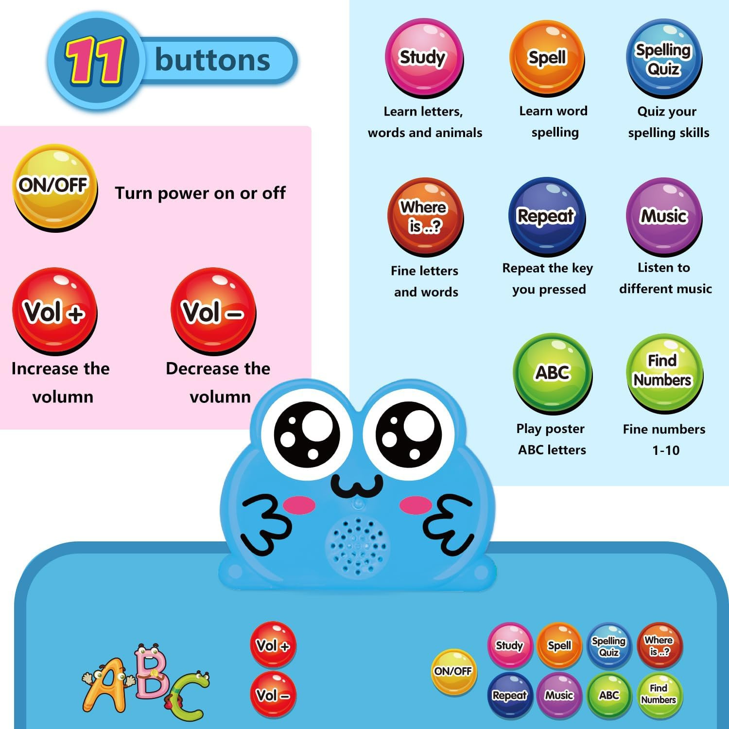 Electronic Interactive Double-Sided Alphabet Wall Chart, Talking ABC & 123 & Mus