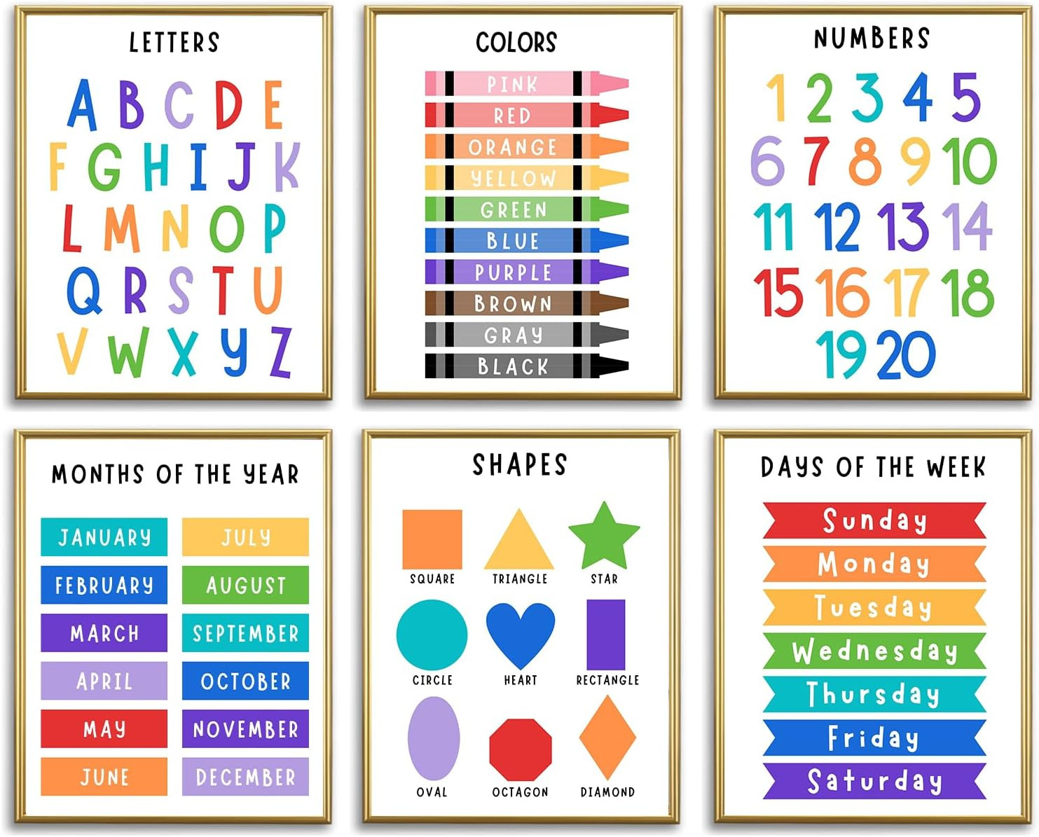 Educational Preschool Learning Posters,Alphabet ABC Posters for Toddlers Classro