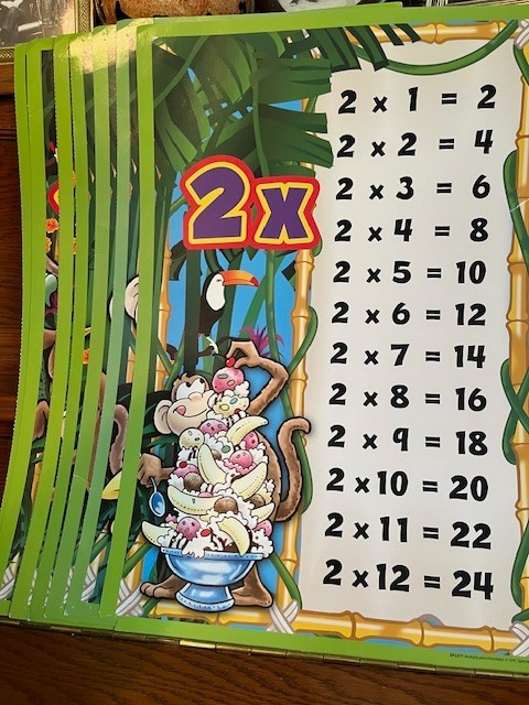 CLASS ROOM 17×12 POSTER BOARD TIMES TABLE ZERO – 11 MONKEY THEME