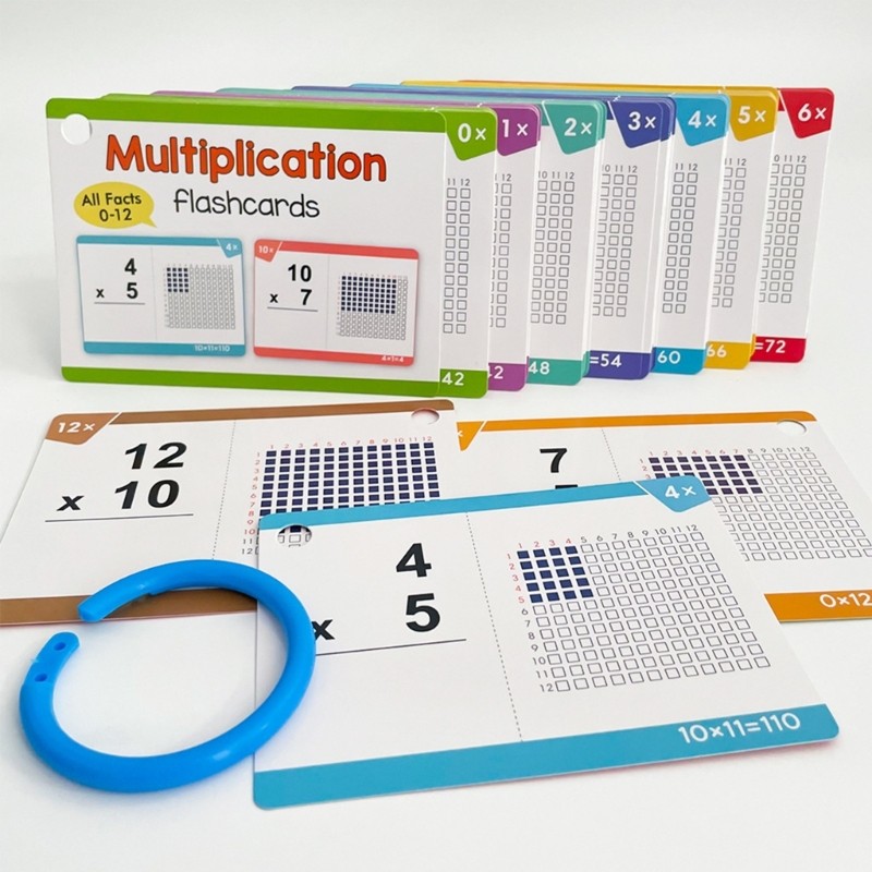 11x8cm Erasable Multiplication Practice Cards Math Teaching Aid For Classroom
