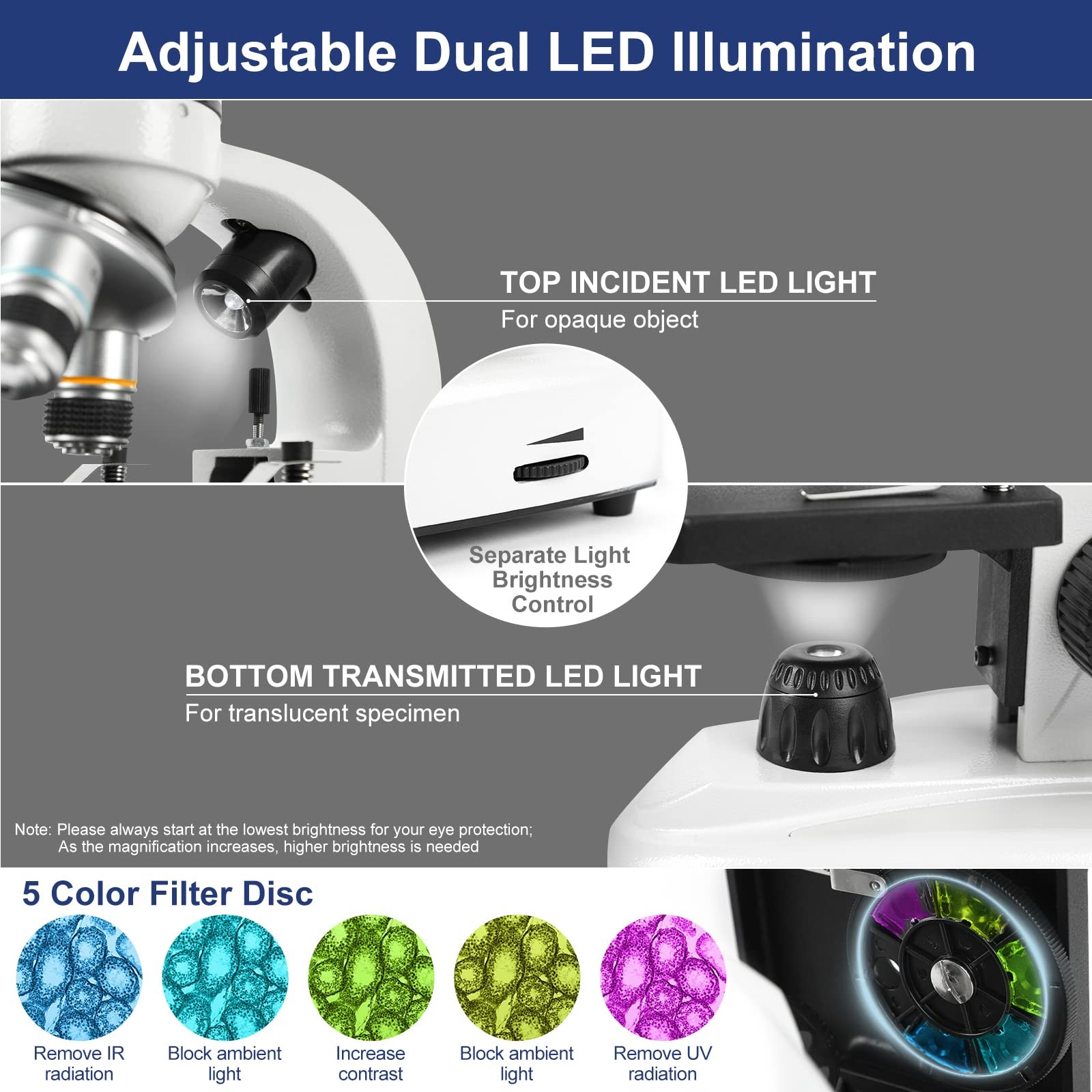 Microscope for Adults Kids Students, 100X-2000X Microscopes, Metal-Body Dual …