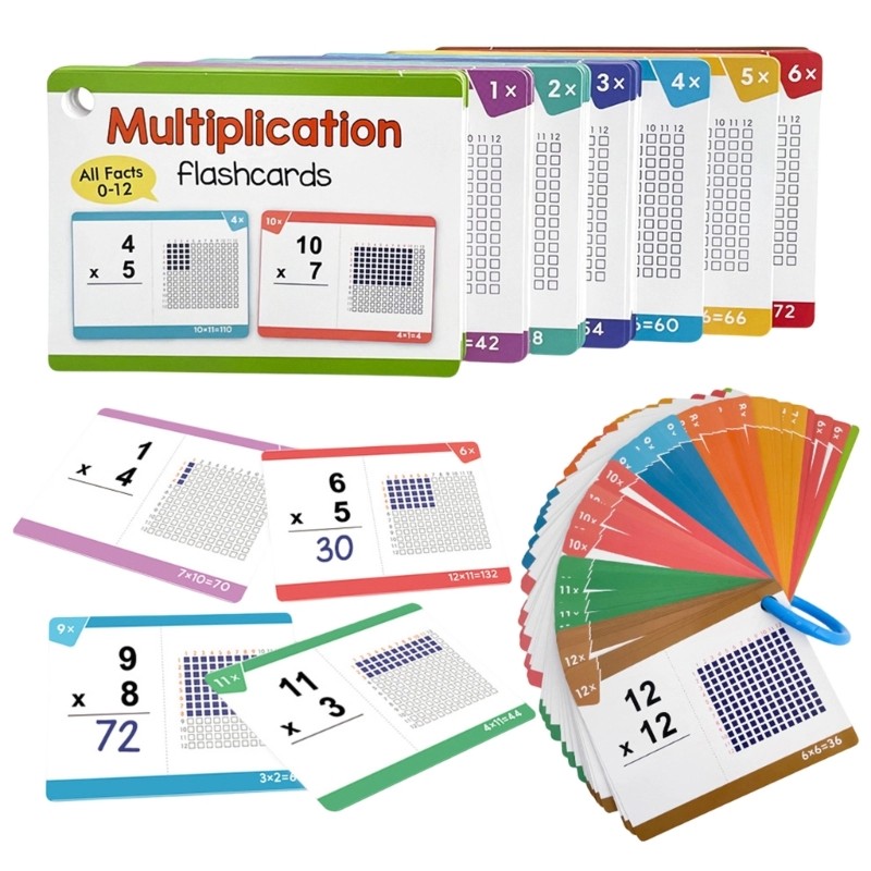 85Pcs Erasable Mathematics Practice Cards 11x8cm Engaging Mathematics Flashcards