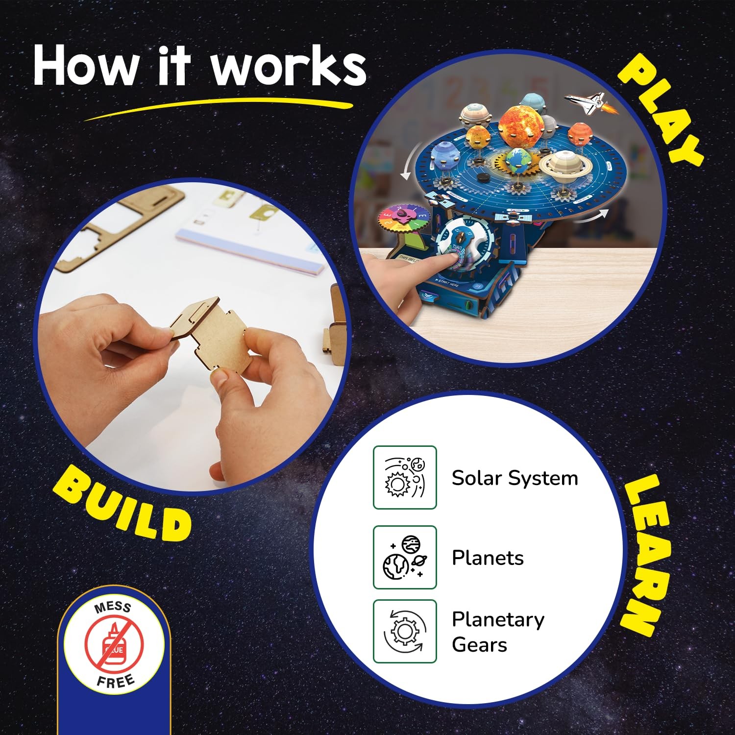 Solar System Kit | Gear-Driven Working Model of Planets | Birthday Gift for B…