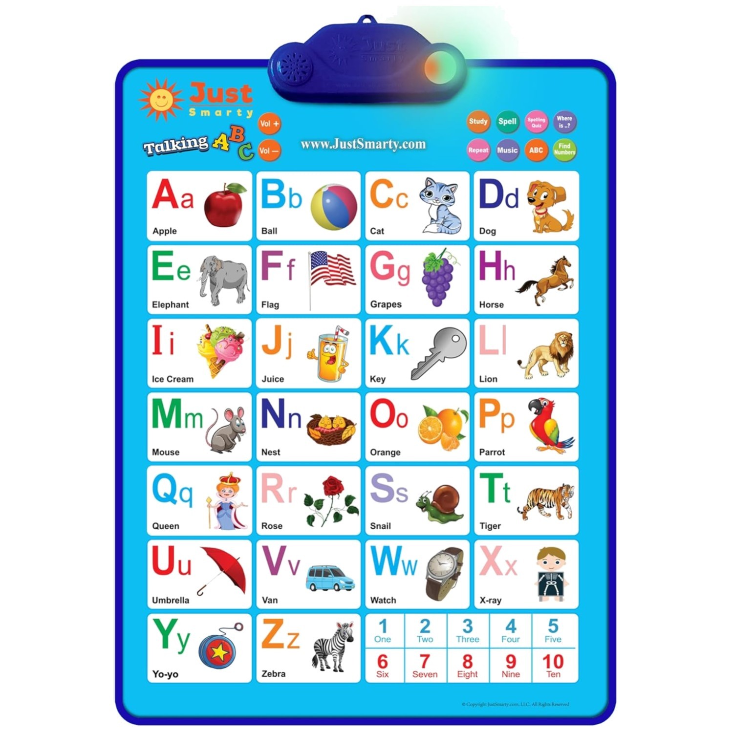 Interactive Alphabet Wall Chart for Toddlers