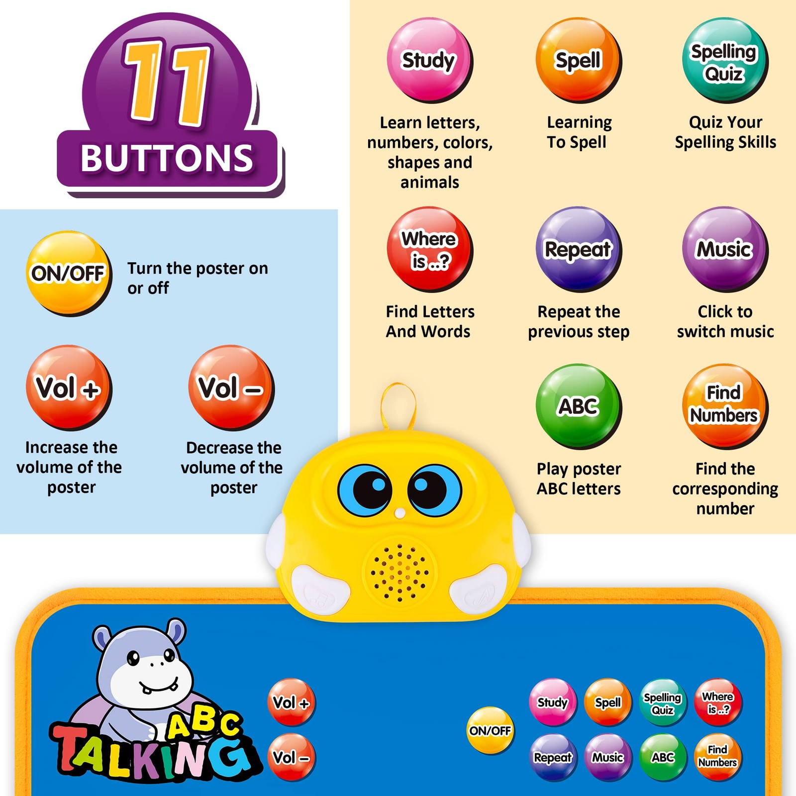 Electronic Alphabet Wall Chart, Talking ABC, 123s, Music Poster, Kids Learnin…