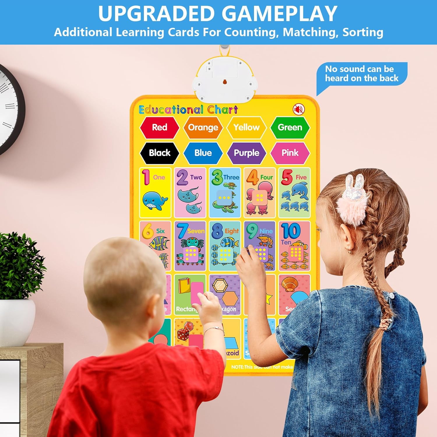 Electronic Alphabet Wall Chart, Talking ABC, 123S, Music Poster, Kids Learning T