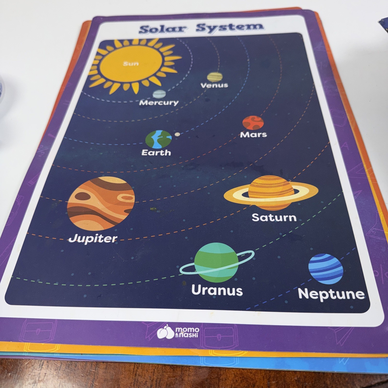Kindergarten Educational Posters Shapes, Colors, Days, Numbers, More 16×11