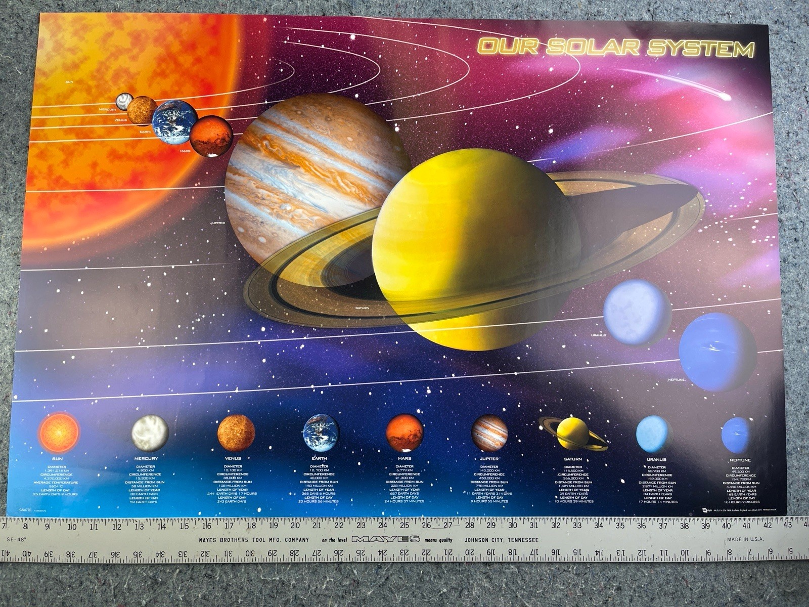 Solar System Educational Poster 24×36 Planets Space Science Wall Chart Ship Free