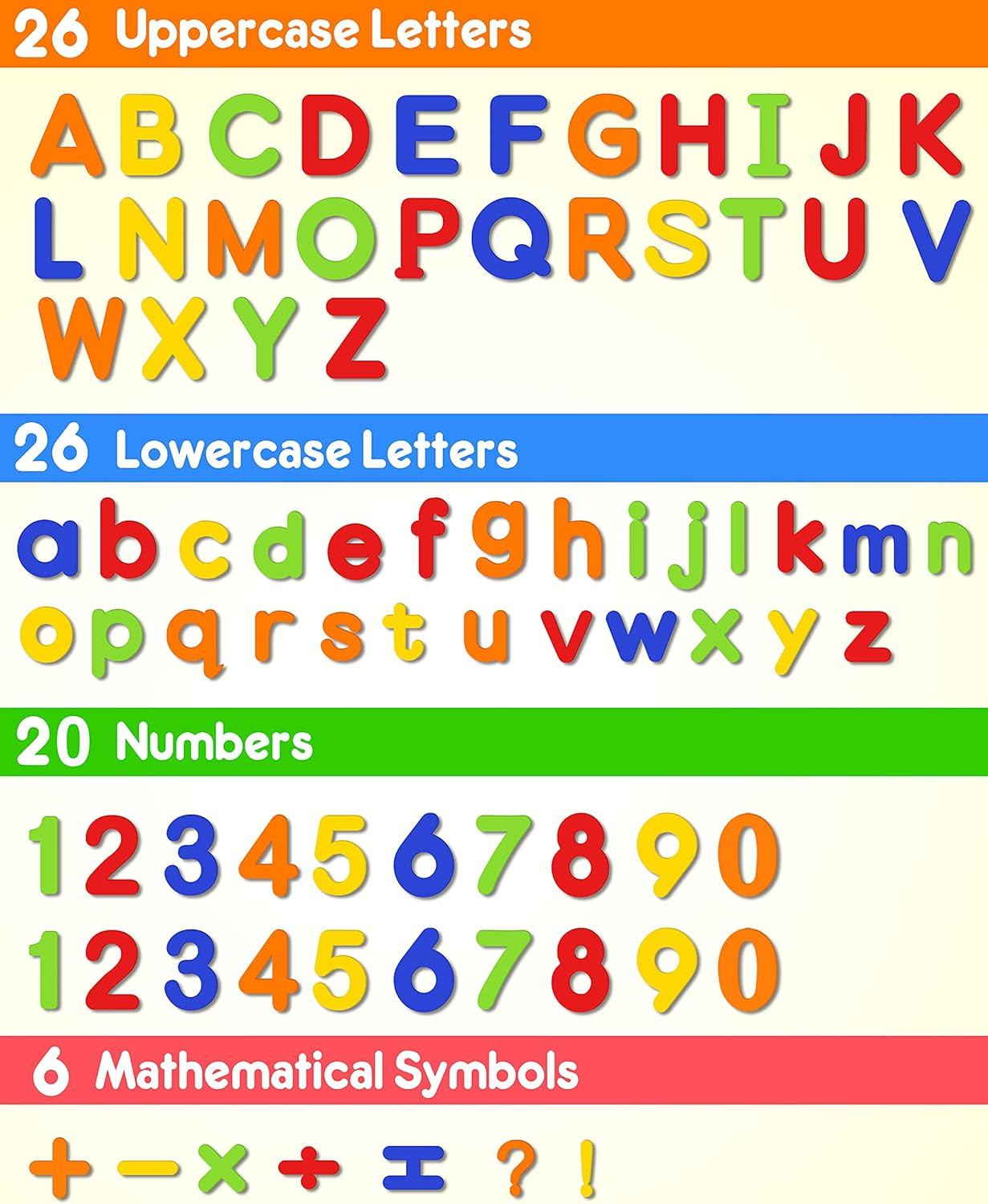 EVA Magnetic Letters Numbers 78 Pcs Alphabet ABC 123 Fridge Magnets Colorful Edu