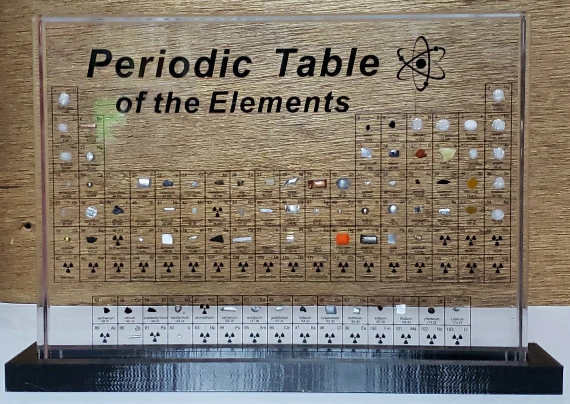 Base for Chemistry Elements Display (150mm/5.9″x115mm/4.52″x20mm/0.78″)