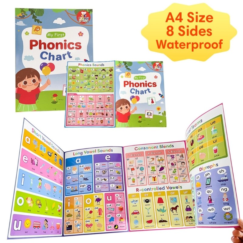 Large English Word Building Chart Educational Language Learning Tool for Kids