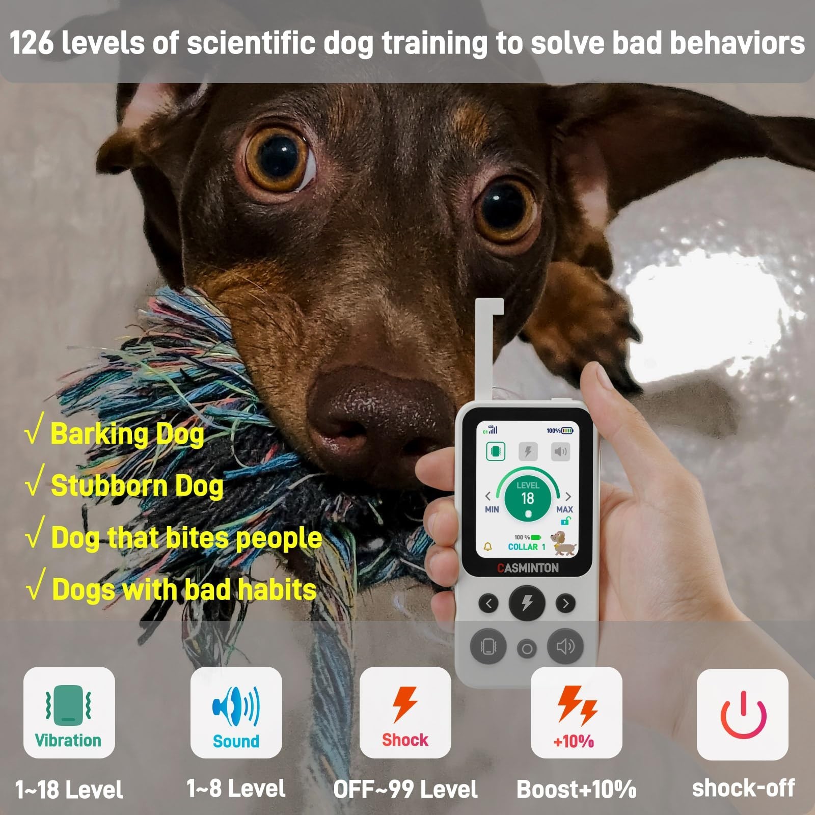 Shock Collar for 2Dogs [CRS01Pro]126 Training Levels, 4 Powerful Modes With 2…