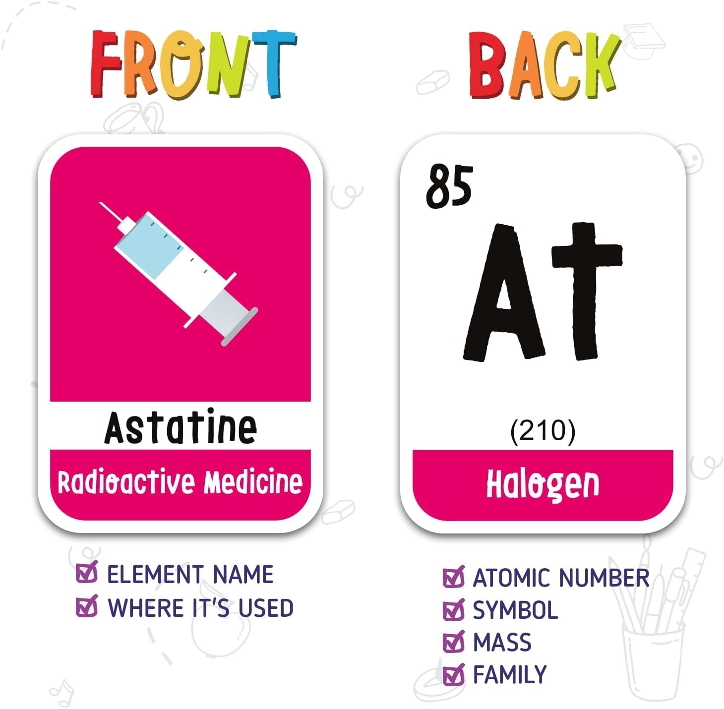 118 Laminated Multicolor Periodic Table Flashcards – Fun Chemistry Tool for Kids