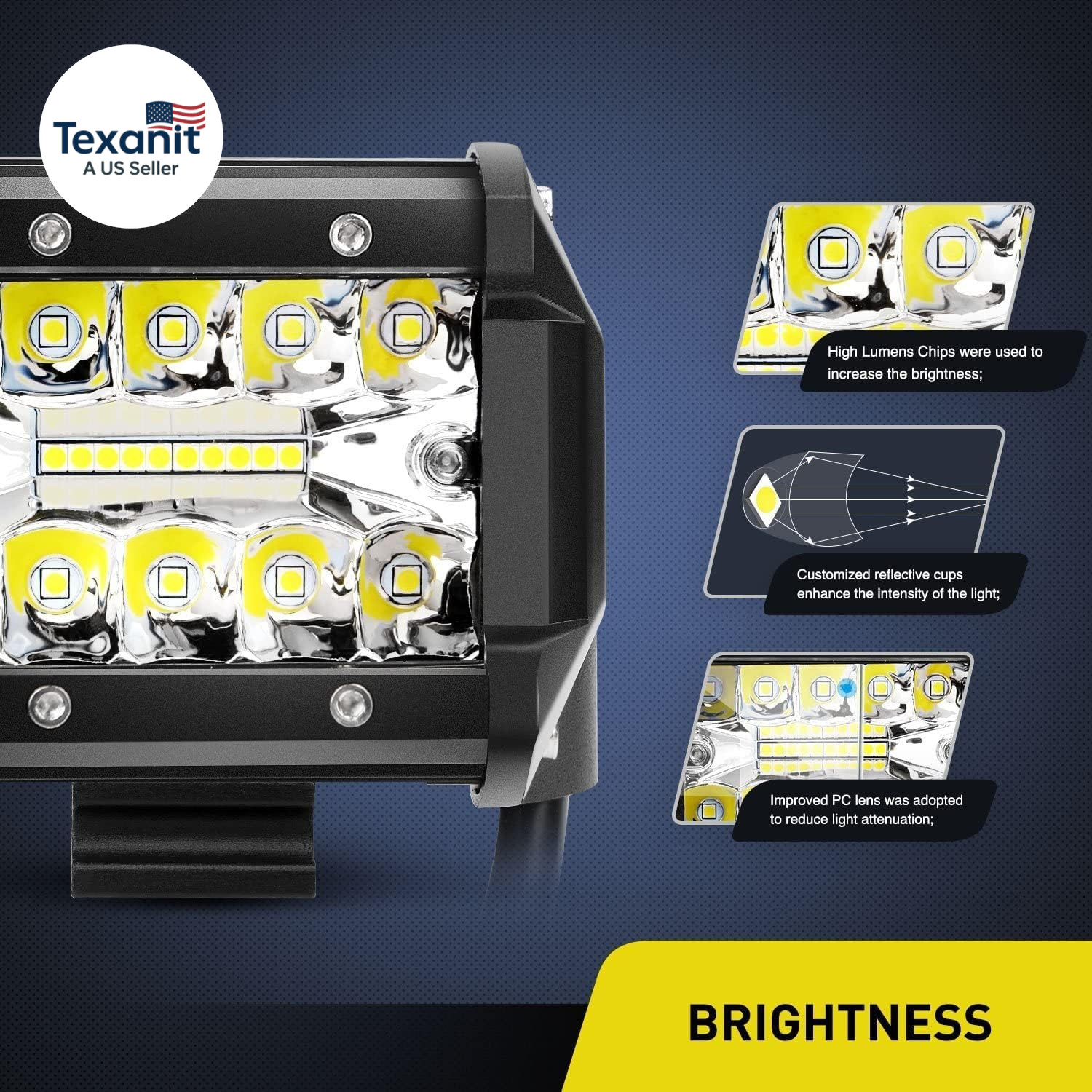 2PC 4Inch Triple Row Lights 60W Flood Spot Combo 6000LM Bar Driving Boat Led off