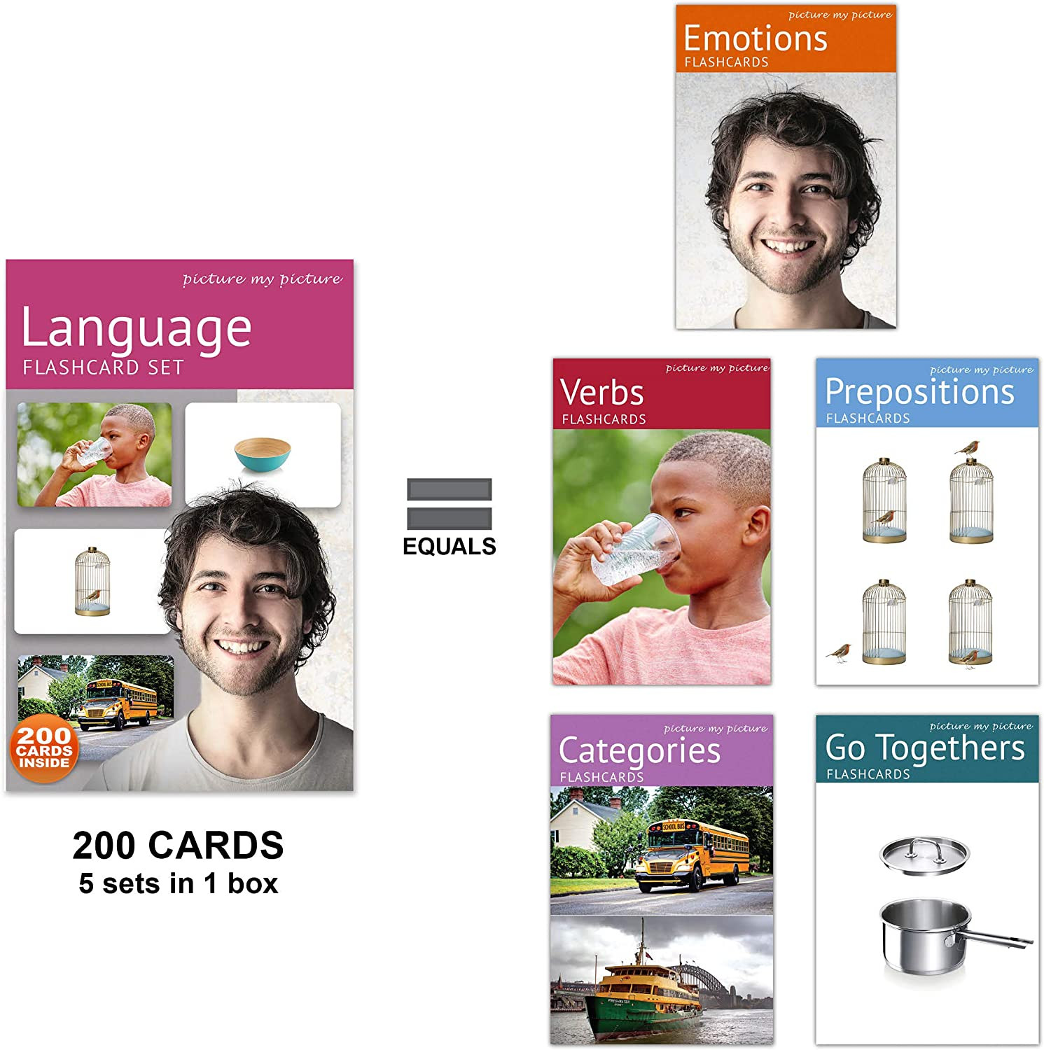 Language Flash Card Set | Feelings and Emotions, Prepositions, Verbs, Categories