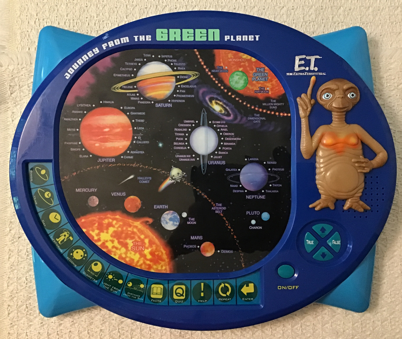 E.T. The Extra Terrestrial «Journey From the Green Planet» Toys R Us Exclusive