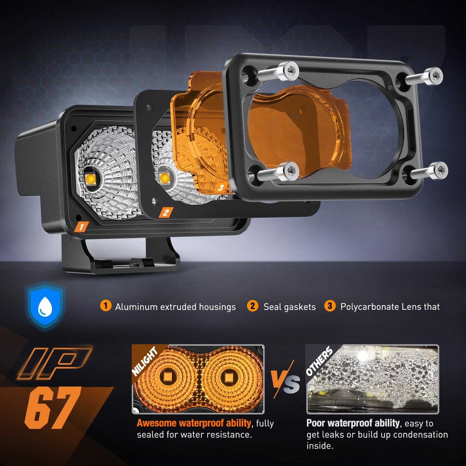 Nilight Amber Motorcycle Light Pods 2PCS 3Inch Flood Light Led Offroad Fog Light