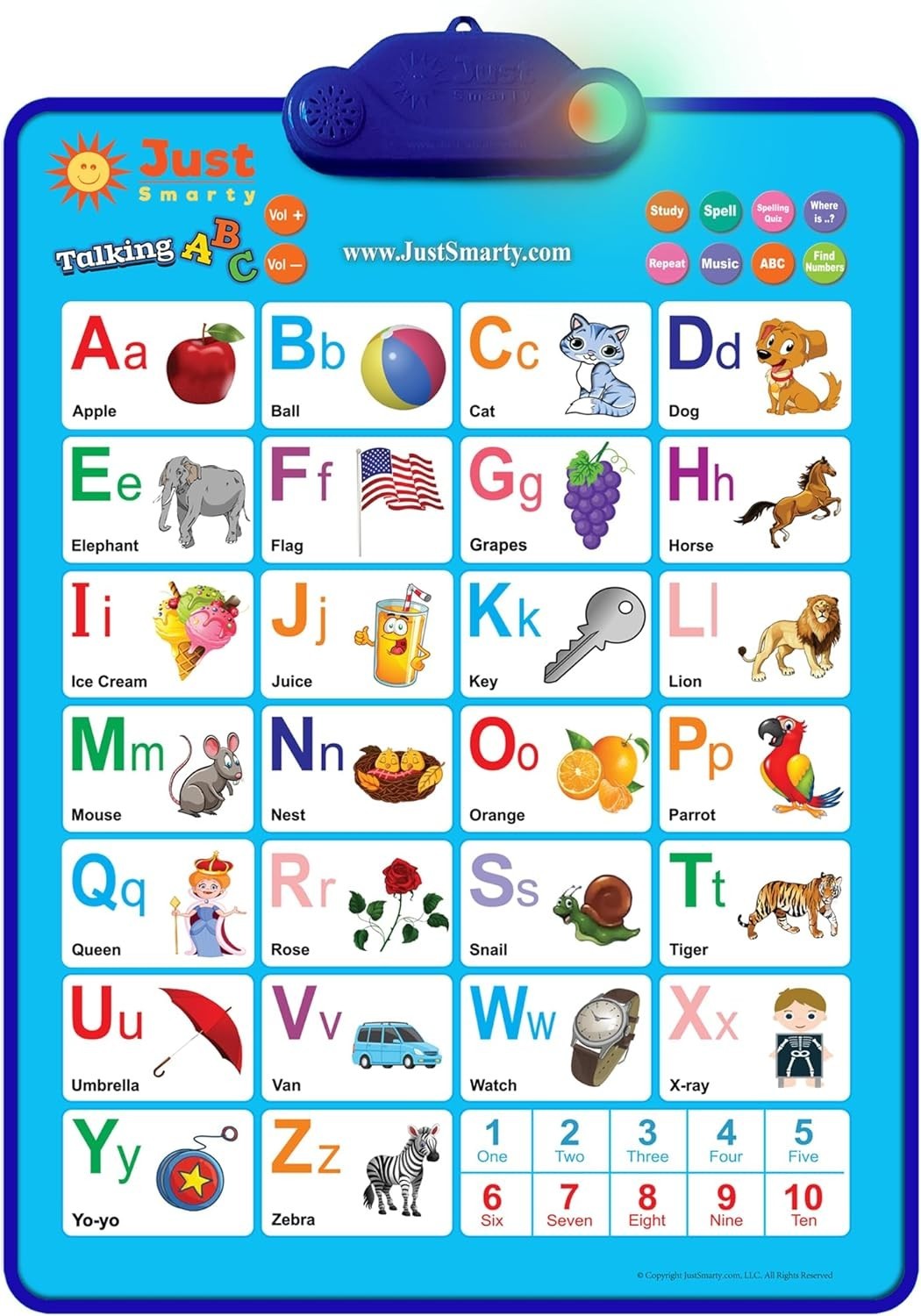 Toddler Learning Wall Chart for Alphabet and Numbers with Interactive Sound