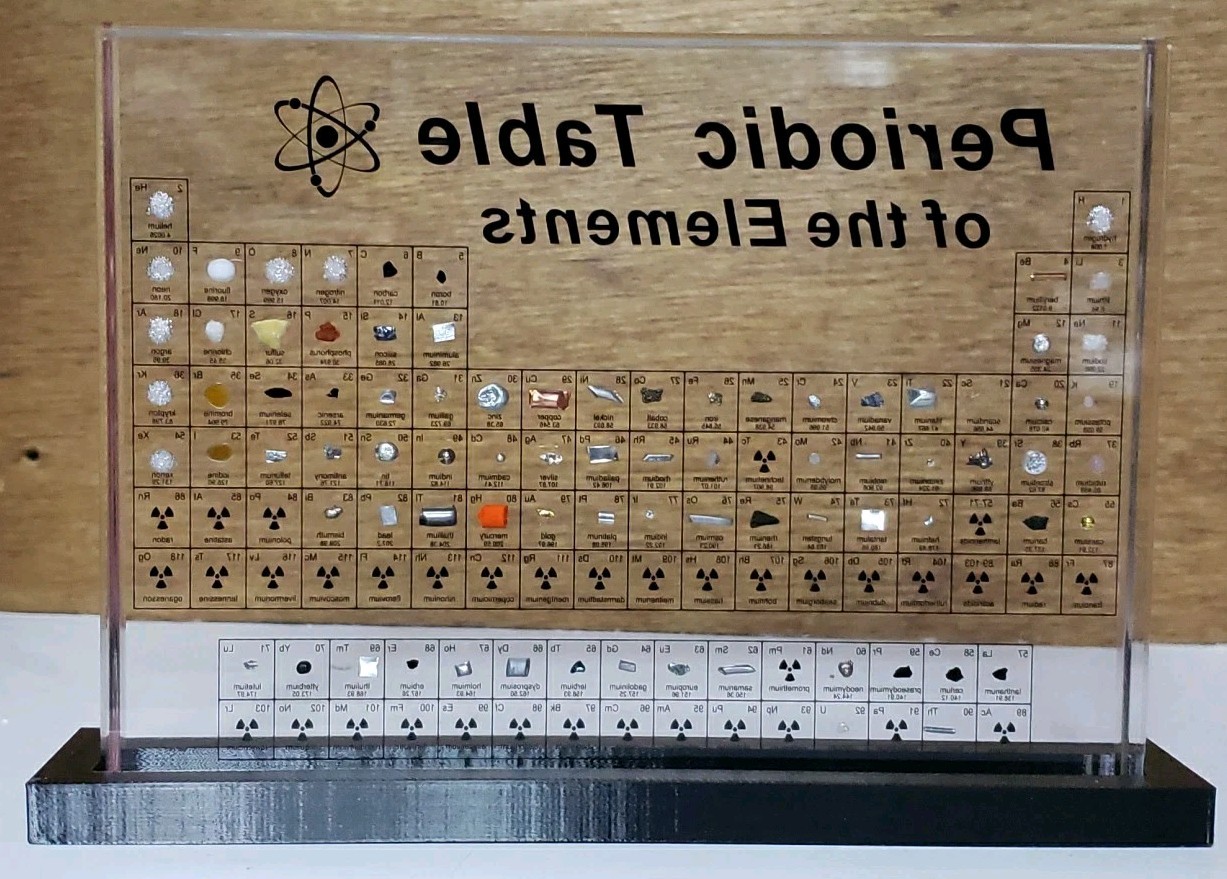 Base for Chemistry Elements Display (150mm/5.9″x115mm/4.52″x20mm/0.78″)