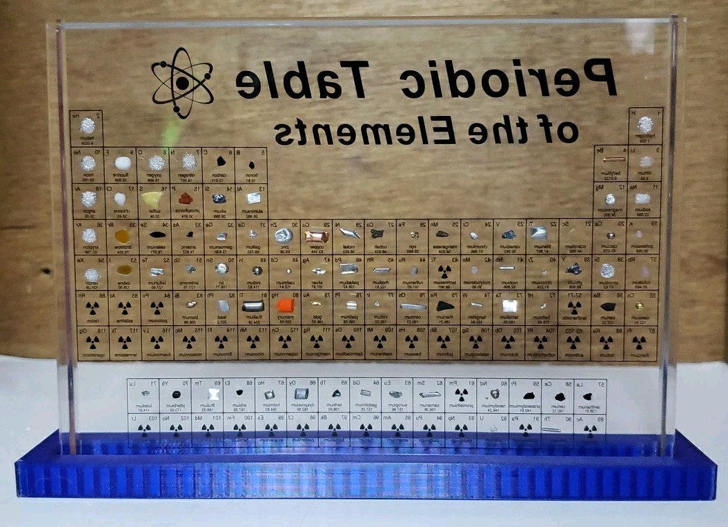 Base for Chemistry Elements Display (150mm/5.9″x115mm/4.52″x20mm/0.78″)