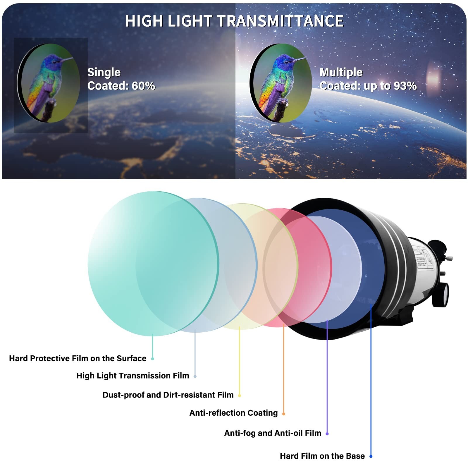 Professional Astronomical Telescope with High Tripod Lunar Mirror HD Viewing