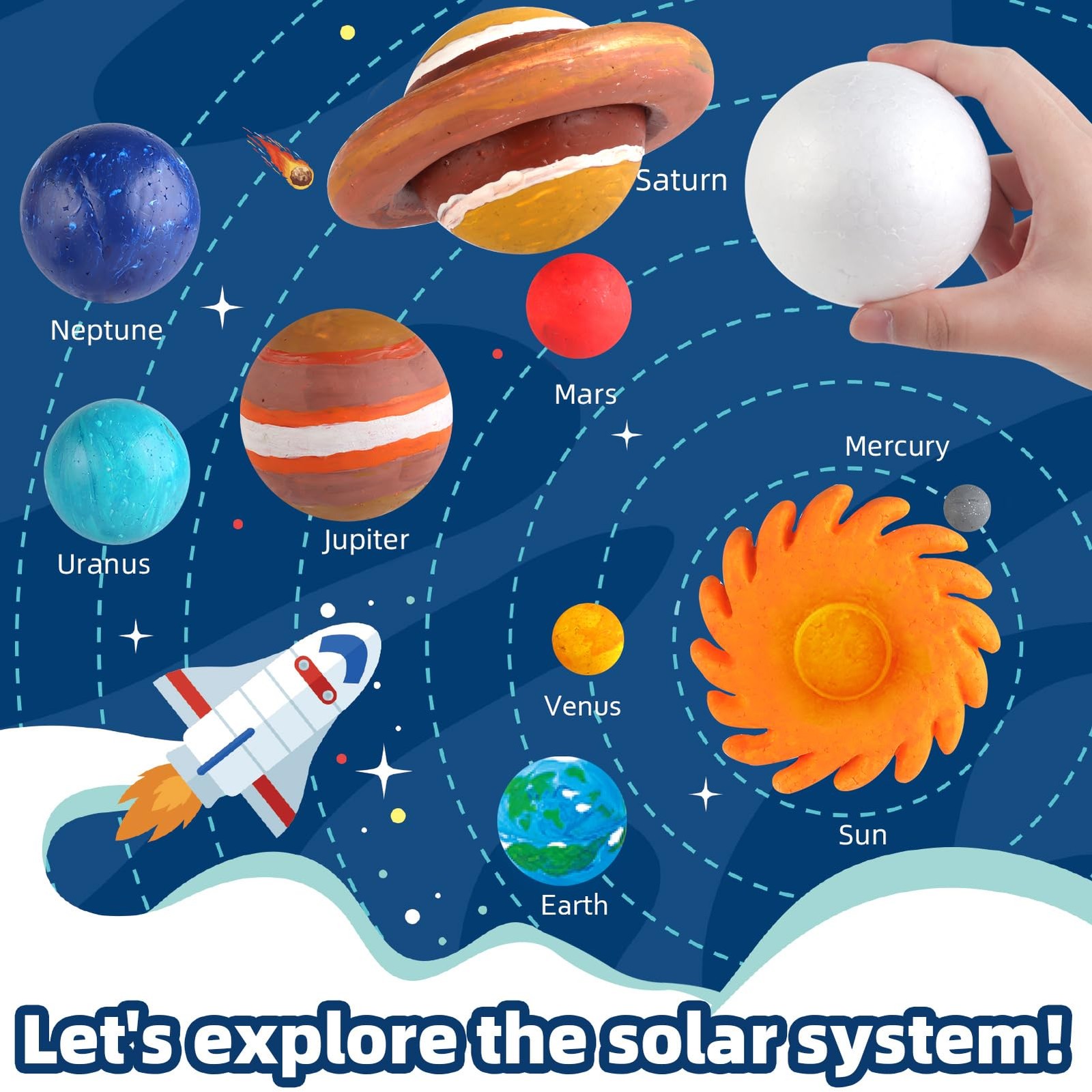 64 PCS Solar System Project Kit, Solar System Model Kit with 13 Mix Foam Ball…