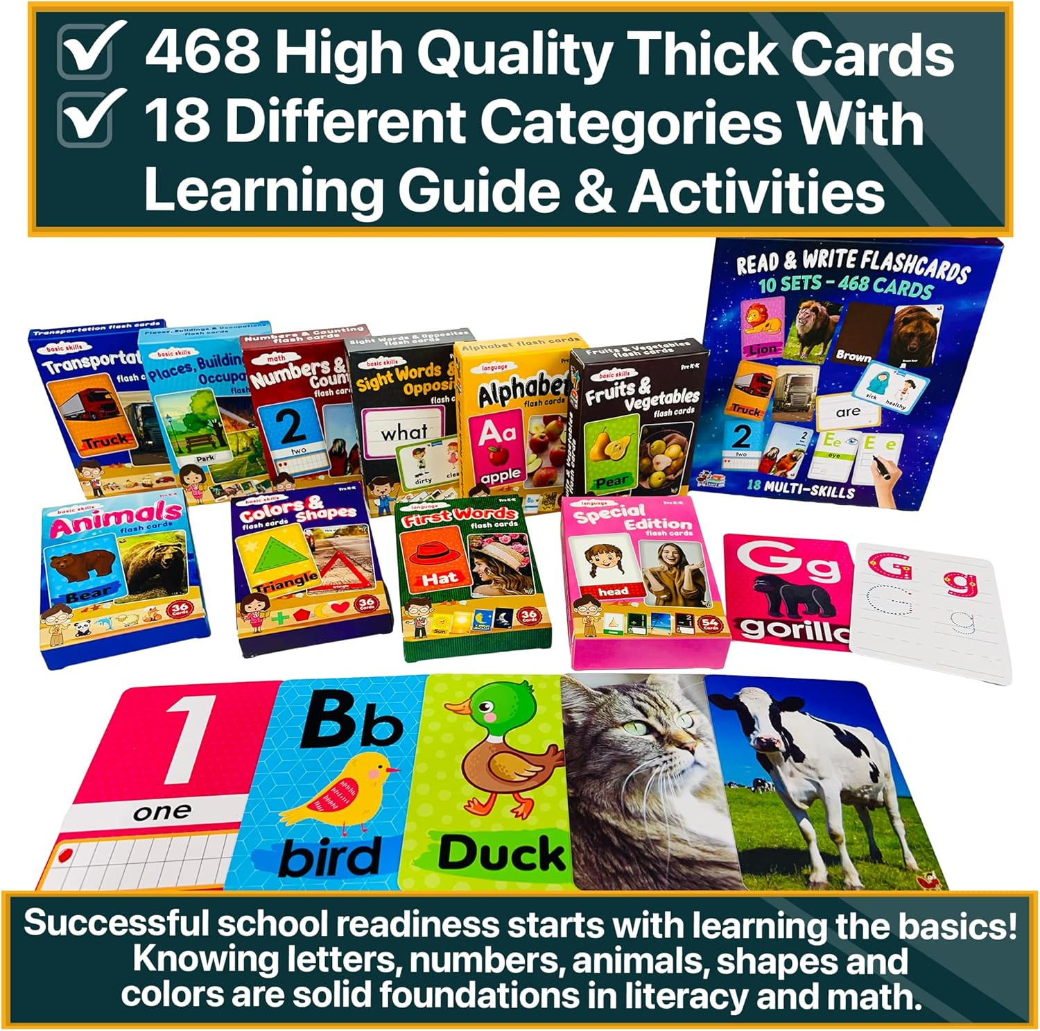 Flash Cards for Toddlers 2-4 Years – Jumbo Learning Box Set with Real Pictures –