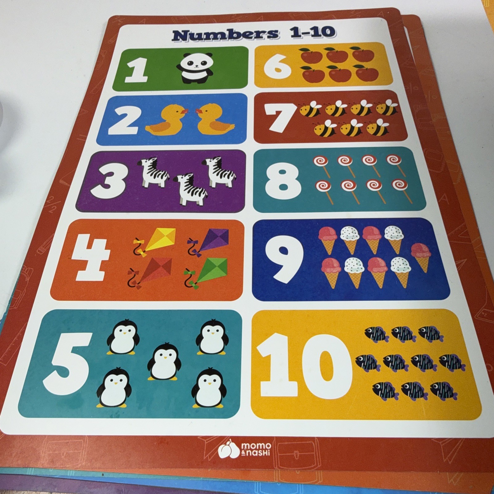 Kindergarten Educational Posters Shapes, Colors, Days, Numbers, More 16×11