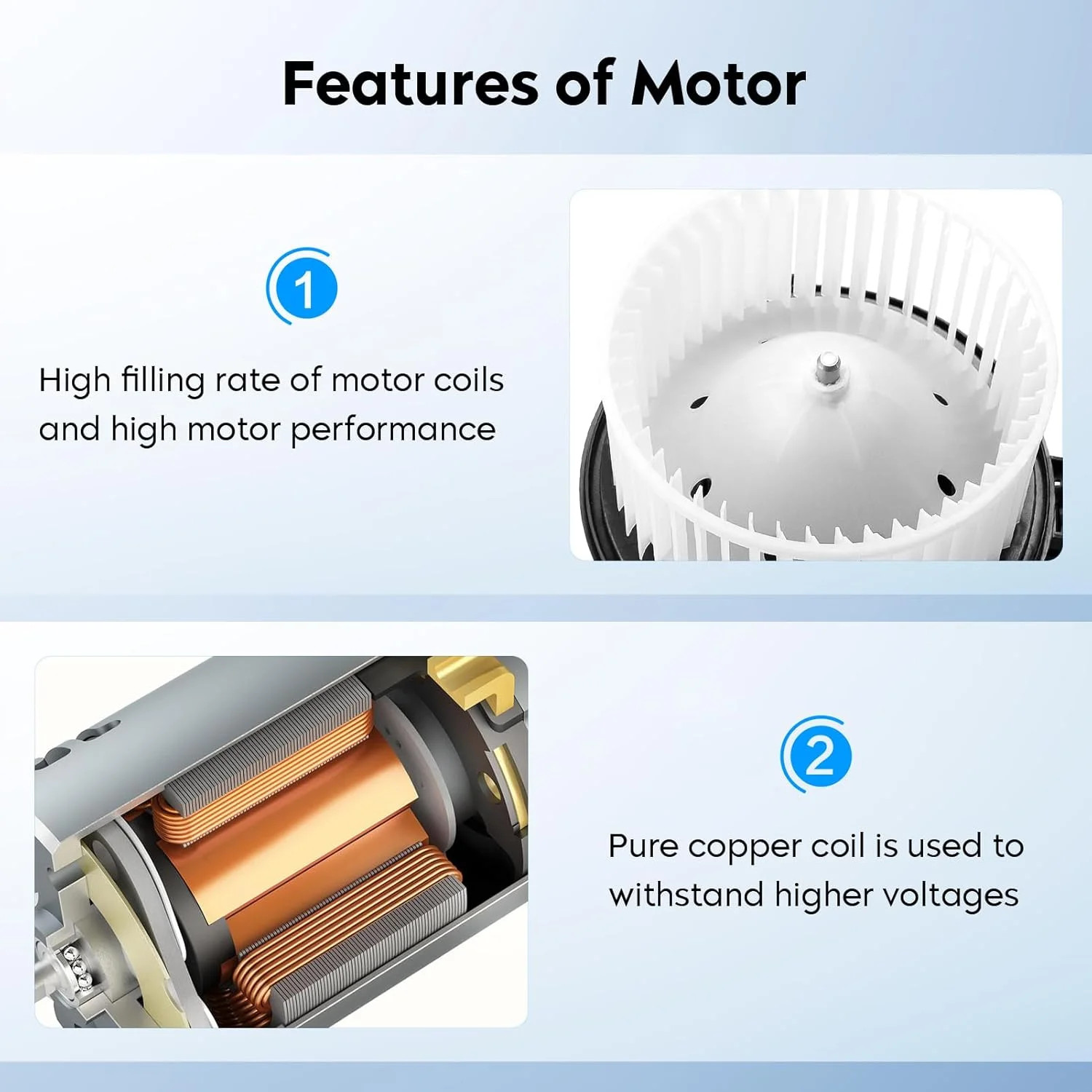 HVAC Heater Blower Motor Fan Fits for 2009-2014 Ford F150/ 2009-2017 Ford Expedi