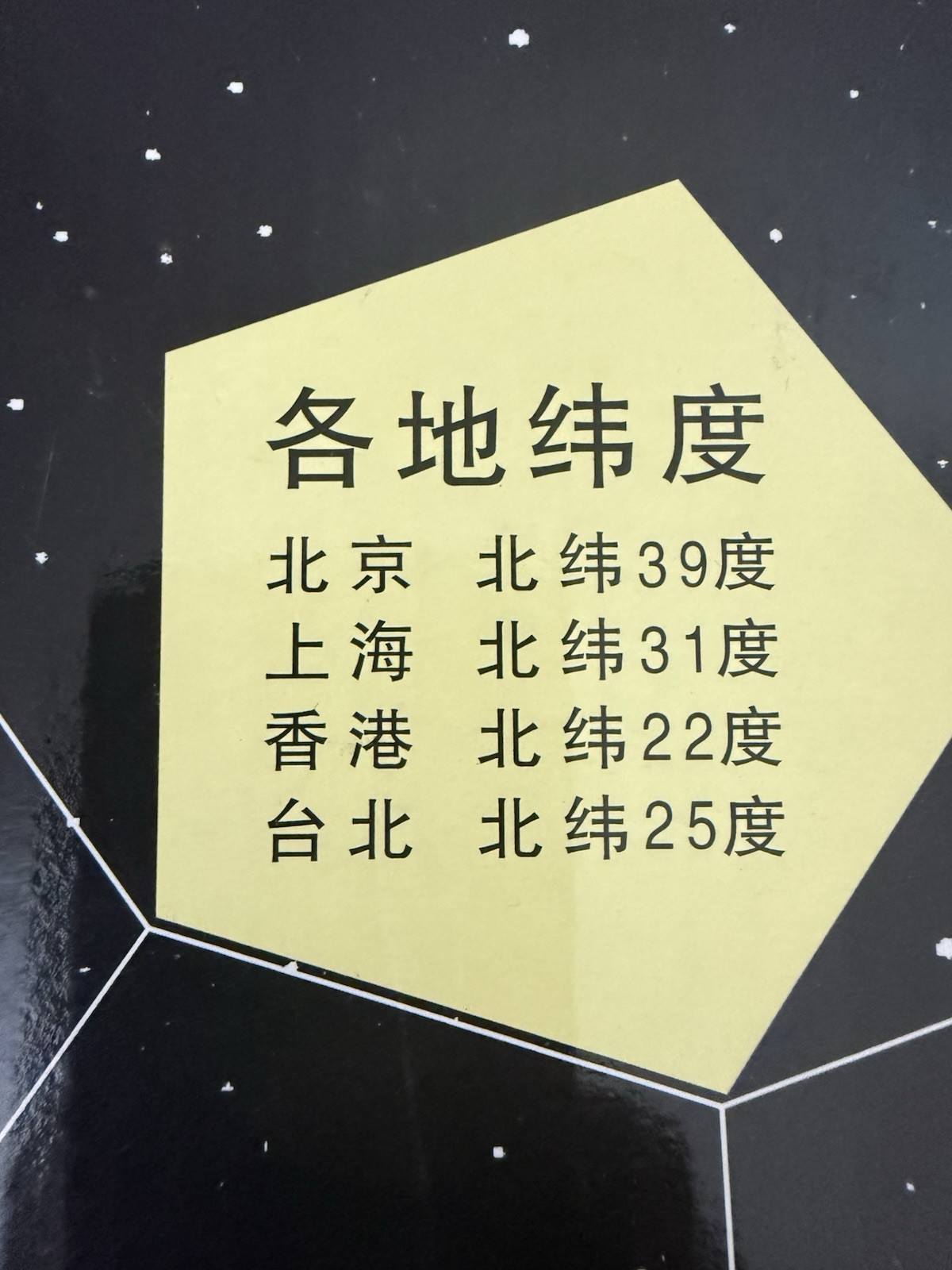 Gakken Otona no Kagaku Vol. 12 Planetarium Kit Four Seasons Star Projector Chine