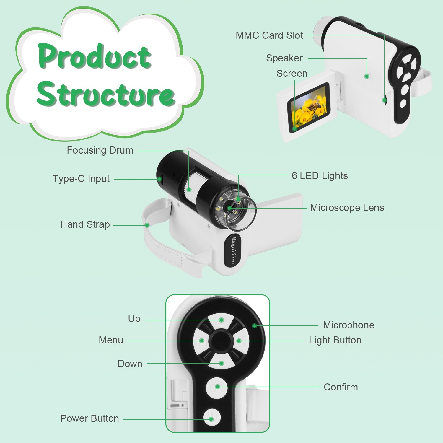 Kid Microscope Telescope Camera USB Mini Microscope w/32G MMC Card Microscope US