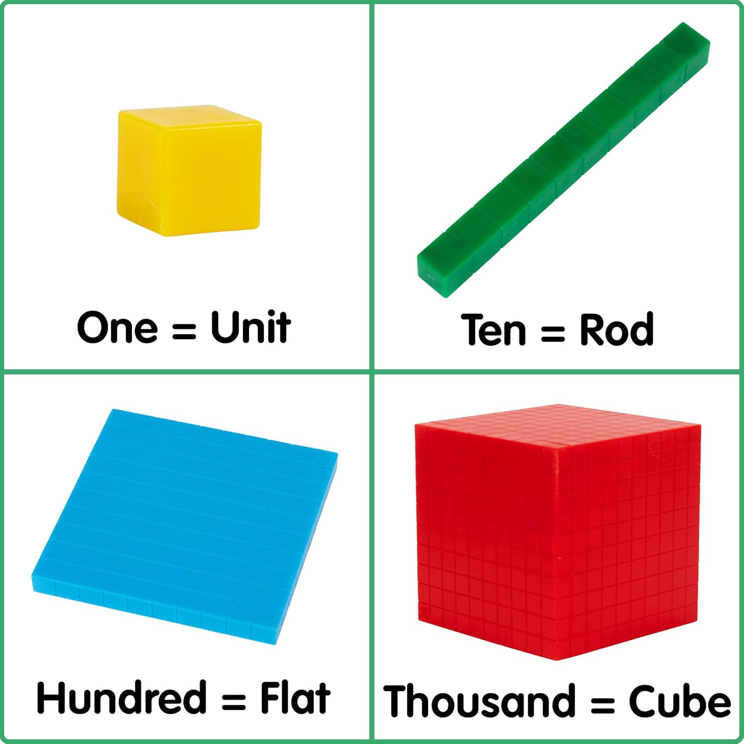 Four Color Plastic Base Ten Blocks – 121 Pieces – Hands-On Math Manipulative for
